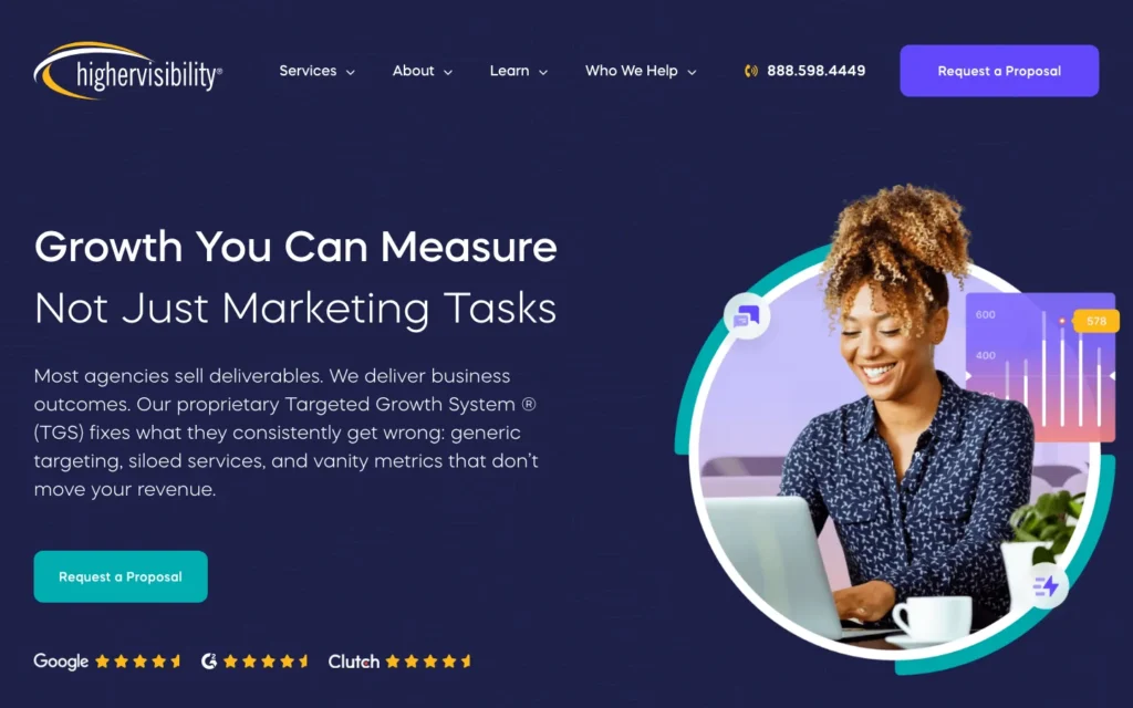 HigherVisibility homepage screenshot — Multi-industry SEO and digital marketing