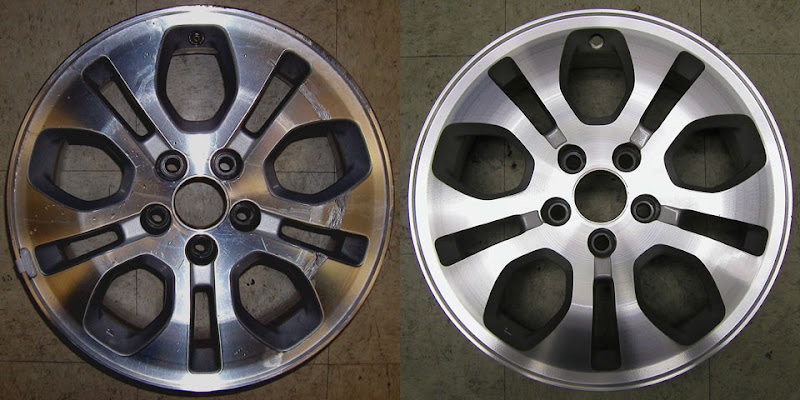 Wheels America