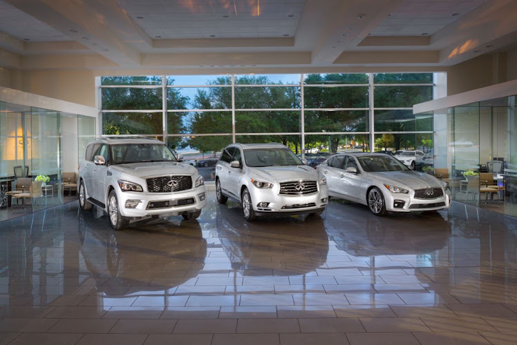 Sewell INFINITI of Dallas